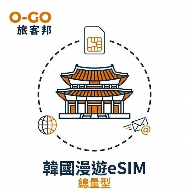 韓國漫遊eSIM