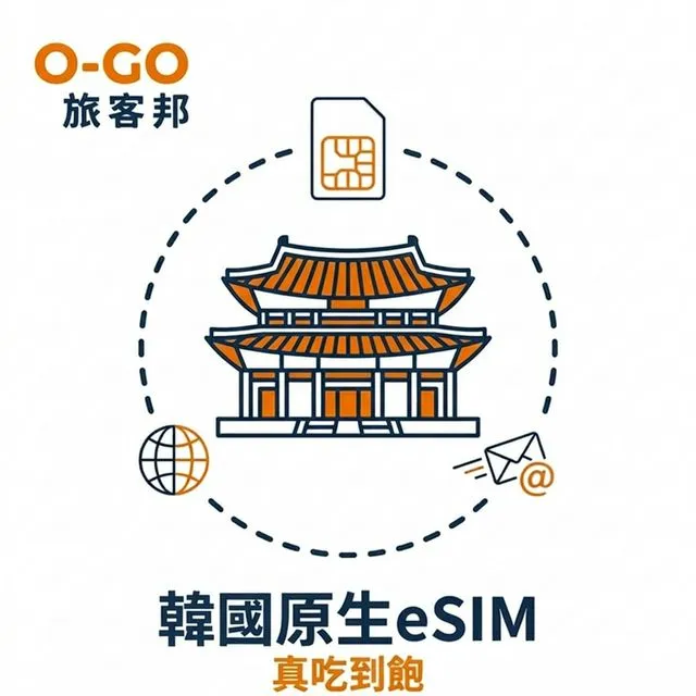 韓國原生eSIM