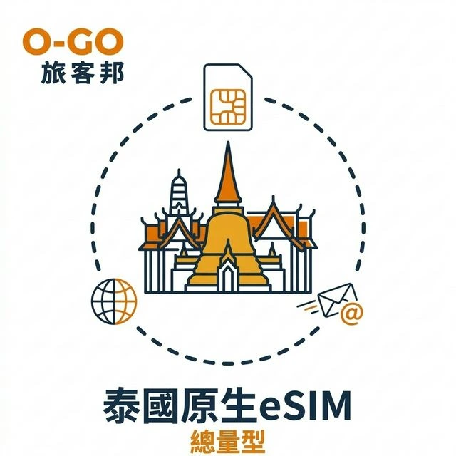 泰國原生eSIM