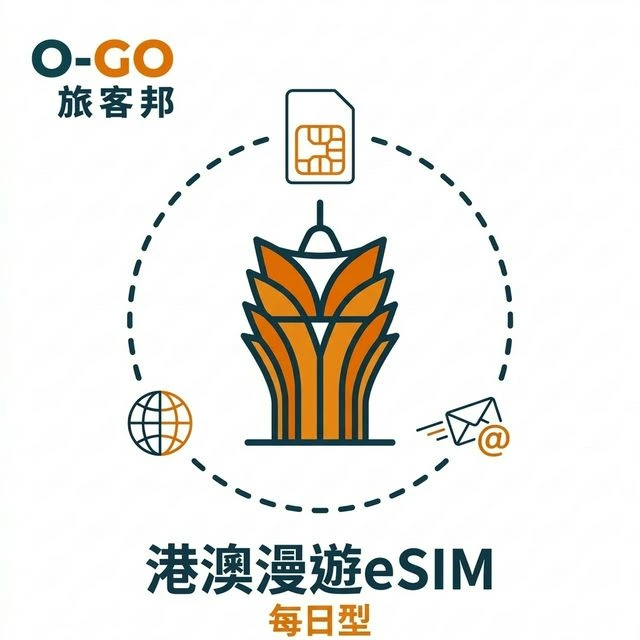 港澳漫遊eSIM
