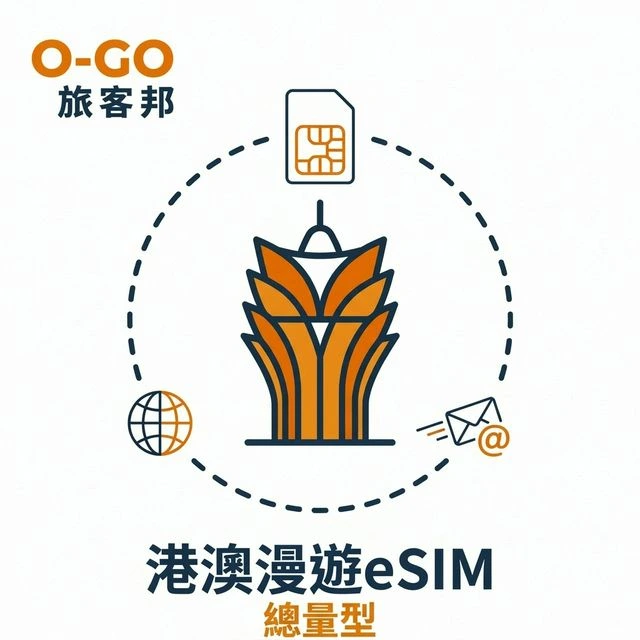 港澳漫遊eSIM